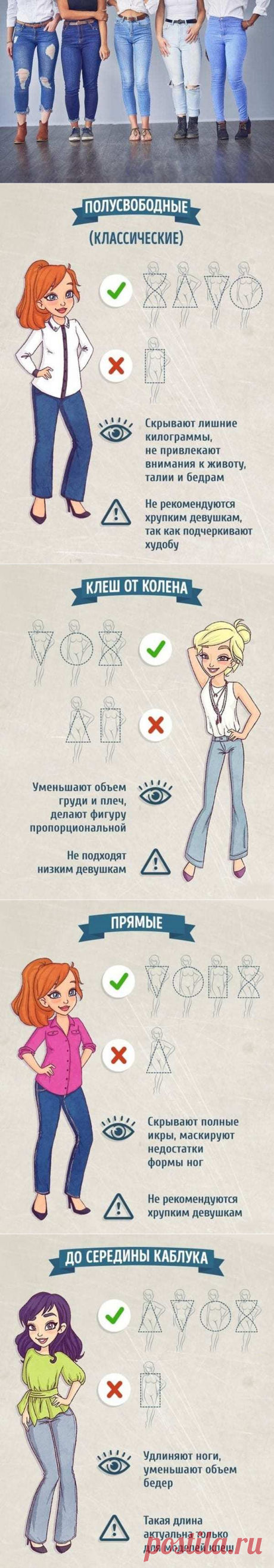 Как подобрать джинсы по типу фигуры