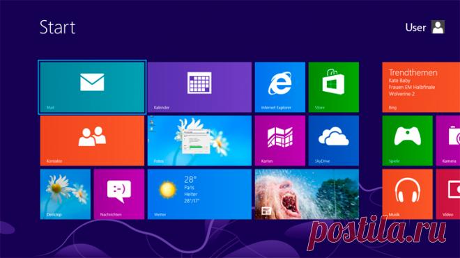 Книга Закулисные тайны ОС Windows 8. Всё о системе для начинающих - Автор Ильдар Мухутдинов