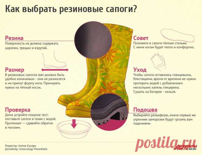 Как выбрать резиновые сапоги и правильно ухаживать за ними. Инфографика