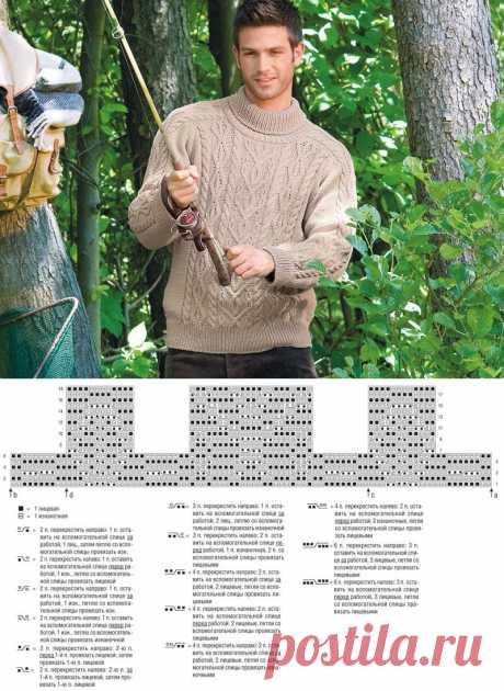 Свитер с ирландскими узорами - схема вязания спицами. Вяжем Свитеры на Verena.ru
