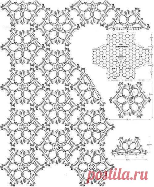 (7) Pinterest