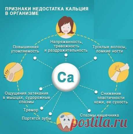 Недостаток кальция губителен для костей и зубов. Покажу 10 продуктов, в которых кальция больше, чем в твороге
Кальций – один из самых известных элементов нашего организма. Этот минерал поддерживает здоровье наших костей, участвует в сокращении мышц и сосудов, а также отвечает за передачу нервных импульсов. Как говорят ученые, взрослому человеку требуется 1 грамм кальция ежедневно. Однако, если вы...
Читай дальше на сайте. Жми подробнее ➡