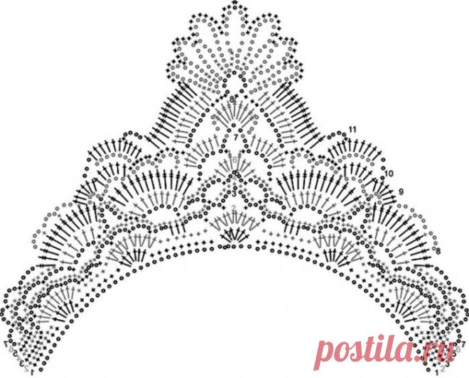 Корона снежинки для девочки на утренник крючком: схема и описание. Как связать крючком корону для костюма снежинки?