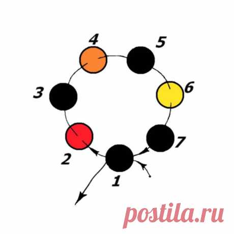 MyLovelyBeads.com :: Viktoriya Katamashvili. Peyote Rope