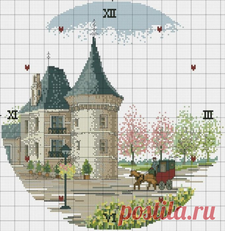 циферблатов для часиков
