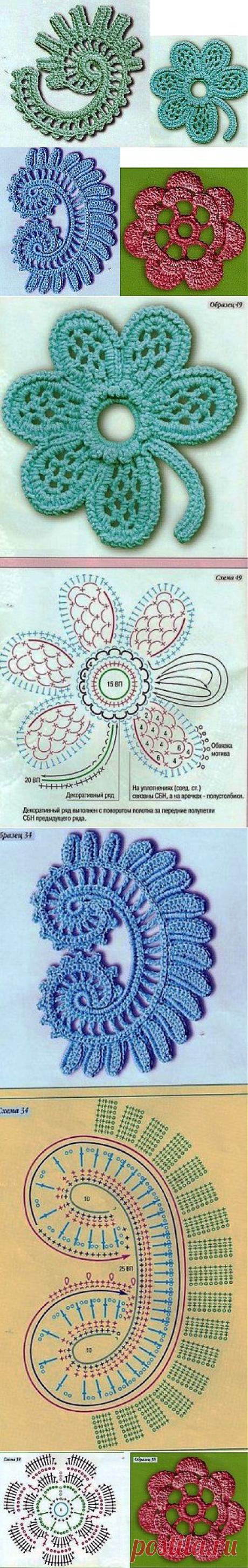 Ирландское кружево схемы
