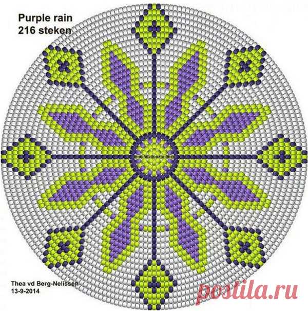 Колумбийская мочила - схемы