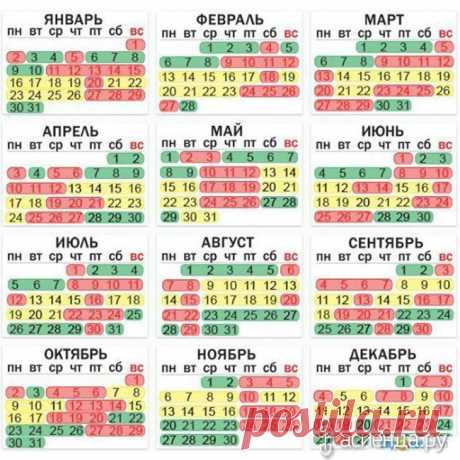 2017 год. Лунный календарь посадок.: Группа Наши грядки