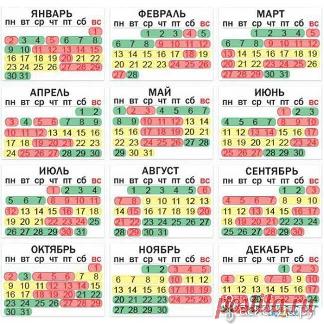 2017 год. Лунный календарь посадок.: Группа Наши грядки