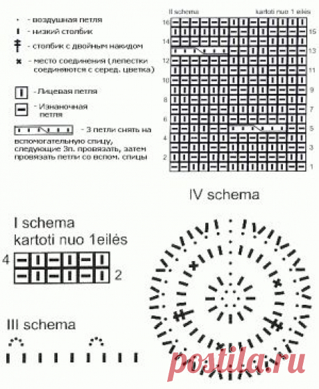 Розовое вязаное теплое пальто для девочки | Вязание спицами и крючком – Азбука вязания
