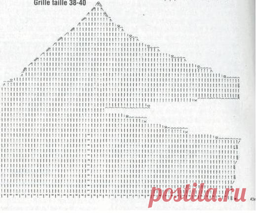 Вытачки