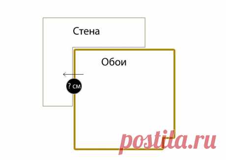 Как вылечить плесень на стенах в квартире — Мой дом