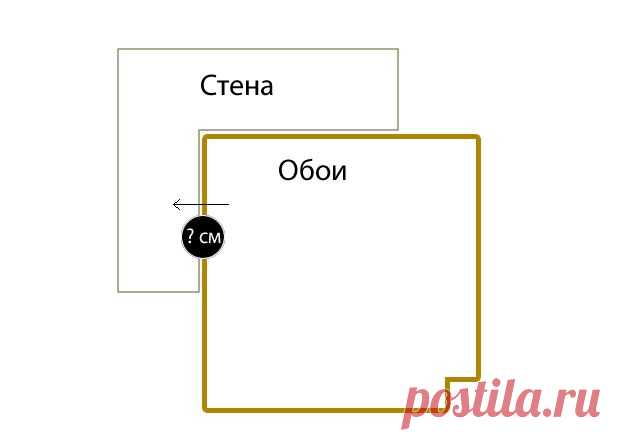 Как вылечить плесень на стенах в квартире — Мой дом