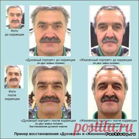 О чём может рассказать асимметрия лица