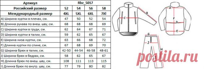 Замеры костюма Rbzsoe 5017
