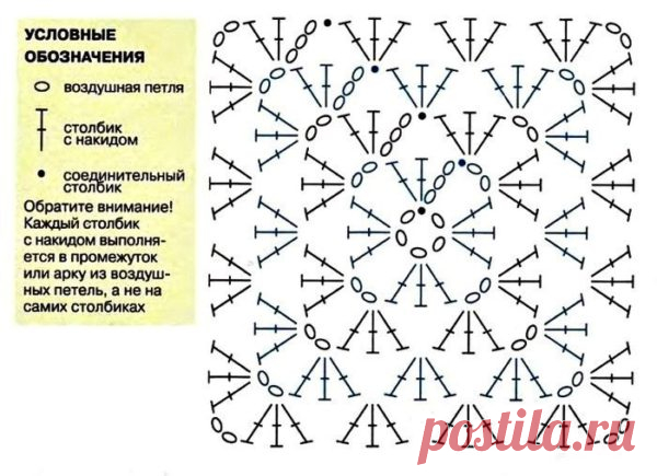 Удлиненный жилет на основе бабушкиного квадрата. Вязание крючком жилеты женские схемы | Я Хозяйка