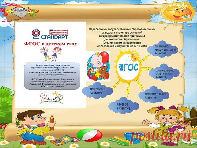 Презентация на тему