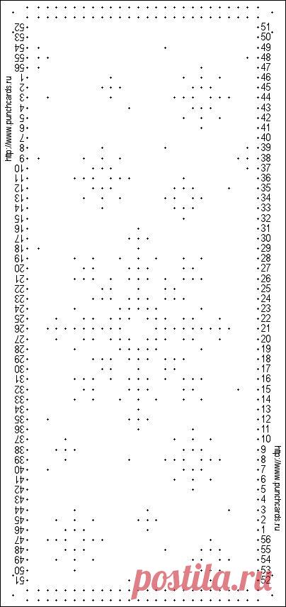 Просмотр рисунка перфокарты с раппортом 24 петли, пересчёт на две фонтуры, печать перфокарты