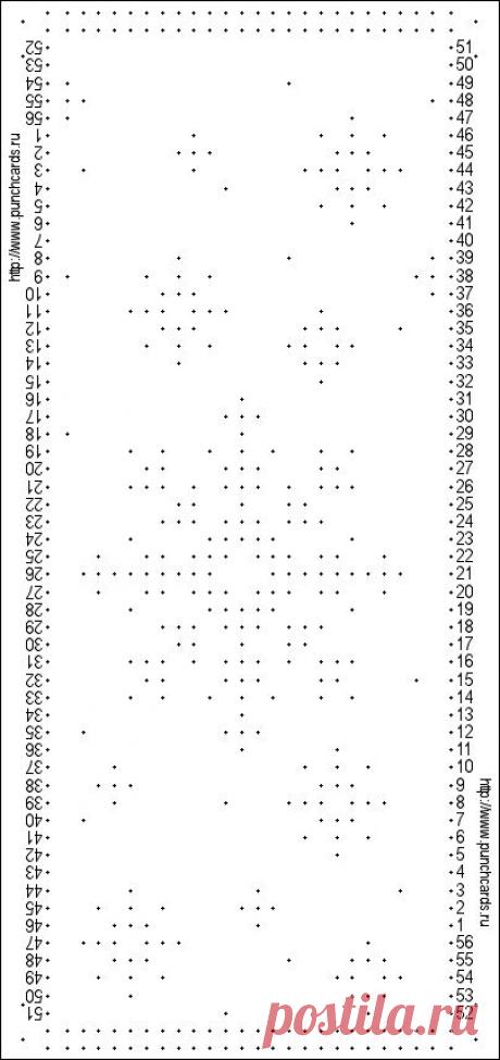 Просмотр рисунка перфокарты с раппортом 24 петли, пересчёт на две фонтуры, печать перфокарты