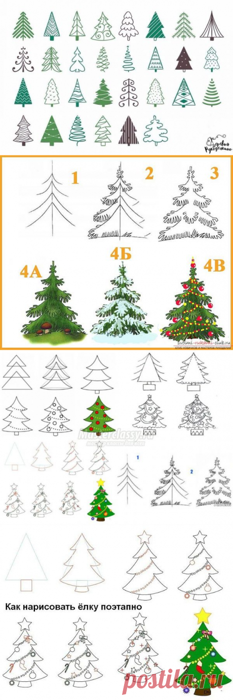 30 вариантов как нарисовать ёлку — Сделай сам, идеи для творчества - DIY Ideas