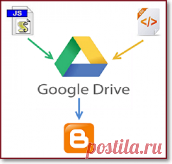 Инструкция - как использовать хостинг Google Диск для хранения файлов и получить ссылку на скрипт, для вставки в код виджета

Как загрузить файл на Google Диск и получить ссылку на скрипт