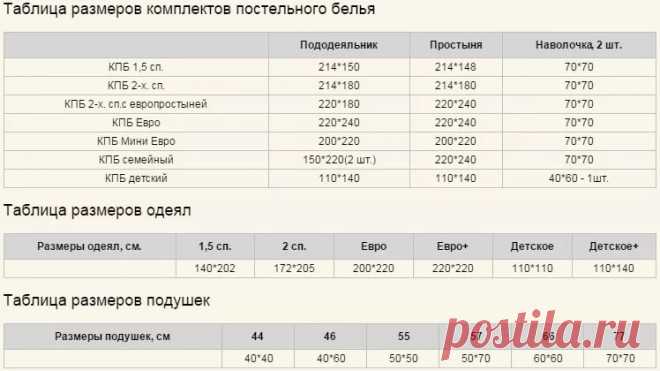 таблица размеров постельного белья