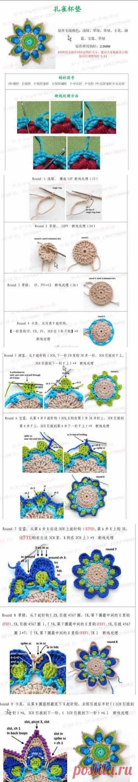 图解－堆糖，美好生活研究所