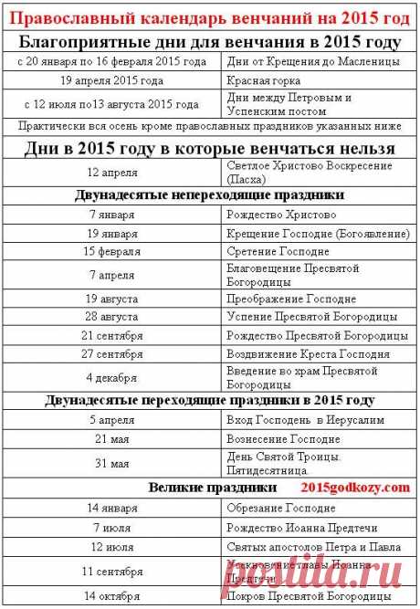 Православный календарь венчаний на 2015 год - благоприятные дни для венчания | 2015 год Козы (Овцы)
