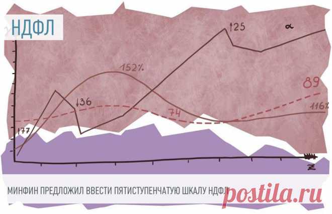 ИЗМЕНЕНИЕ НАЗВАНИЯ ДОЛЖНОСТИ-Должность УБОРЩИЦЫ в ТРУД.КНИЖКЕ в 2024 году
