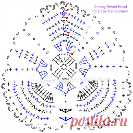 Nancy Drew Designs