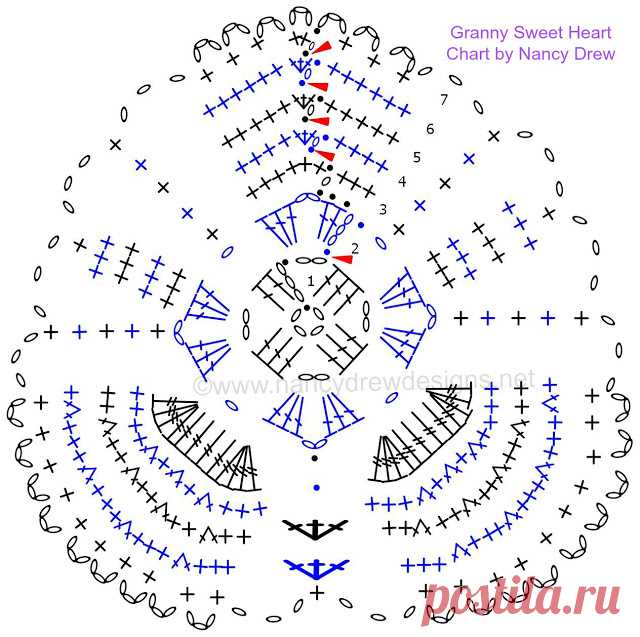 Nancy Drew Designs