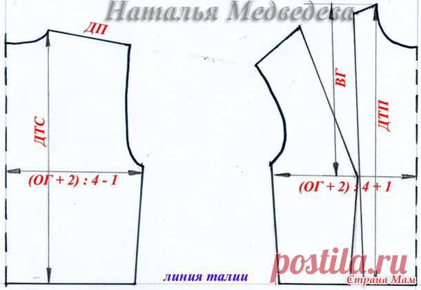 Делаем из основ полочки и спинки 44 и 50 размеров выкройку по своим меркам. - Авторские уроки шитья... моделирование, крой, технология - Страна Мам