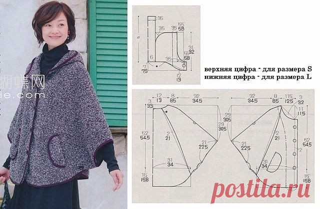 Верхняя одежда для грядущей весны​