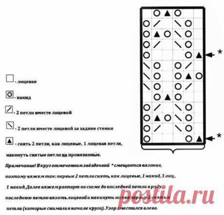 Тепло и стильно: 11 образов для зимних дней(+ описания, схемы, выкройки) | Вяжем с Бабуковой | Дзен