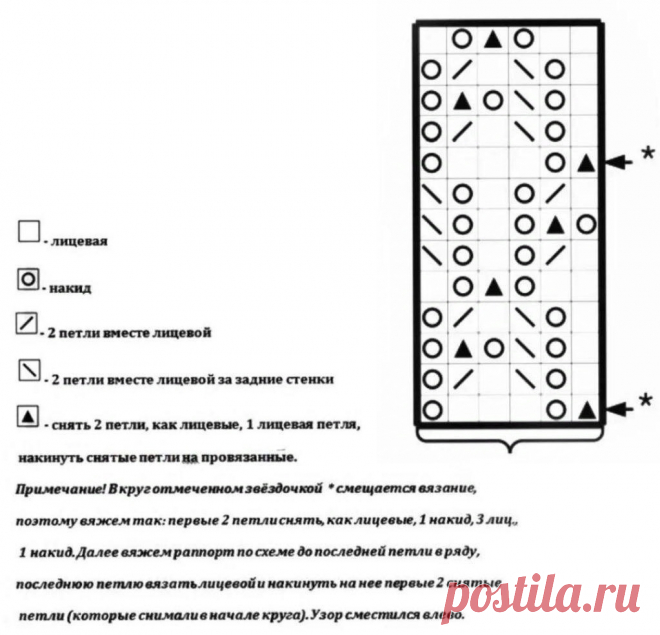 Тепло и стильно: 11 образов для зимних дней(+ описания, схемы, выкройки) | Вяжем с Бабуковой | Дзен