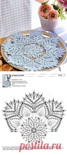 Салфетка снежинка крючком. Салфетки снежинки крючком схемы | Домоводство для всей семьи