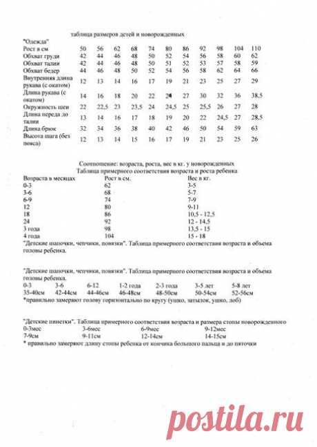Таблица размеров детей и новорожденных