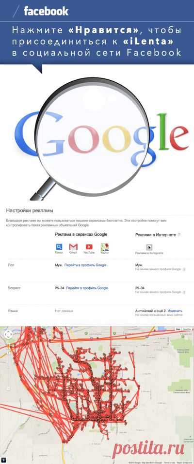 6 ссылок, которые покажут, что Google знает о вас