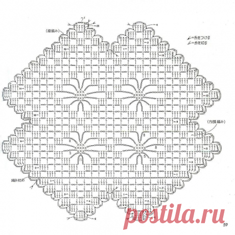 Ondori Doily Petit Items №1 2008 — HandMade