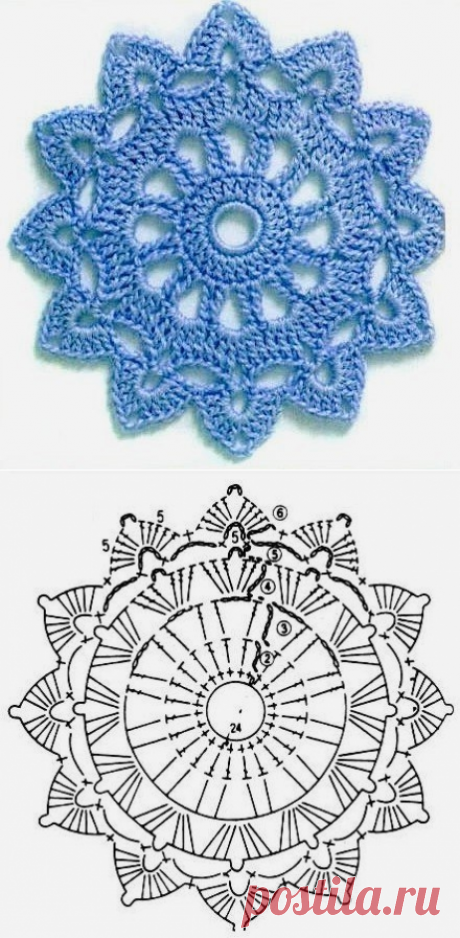 Большая подборка красивых мотивов крючком — DIYIdeas
