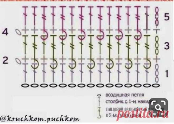 Узор 