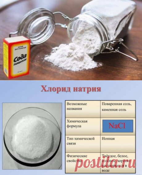 Сода натощак: польза и вред