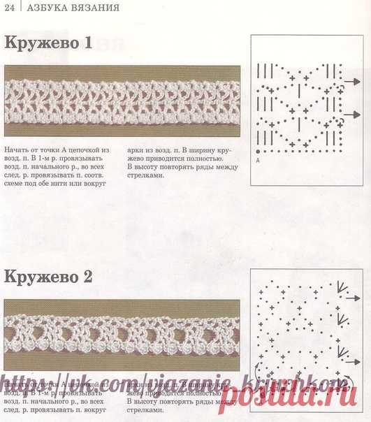 Декоративная кайма