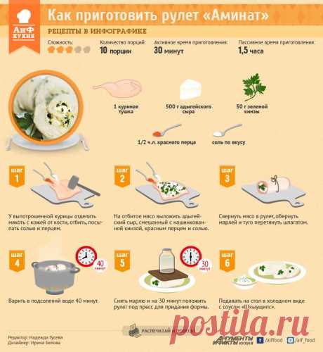 Куриный рулет &quot;Аминат&quot;