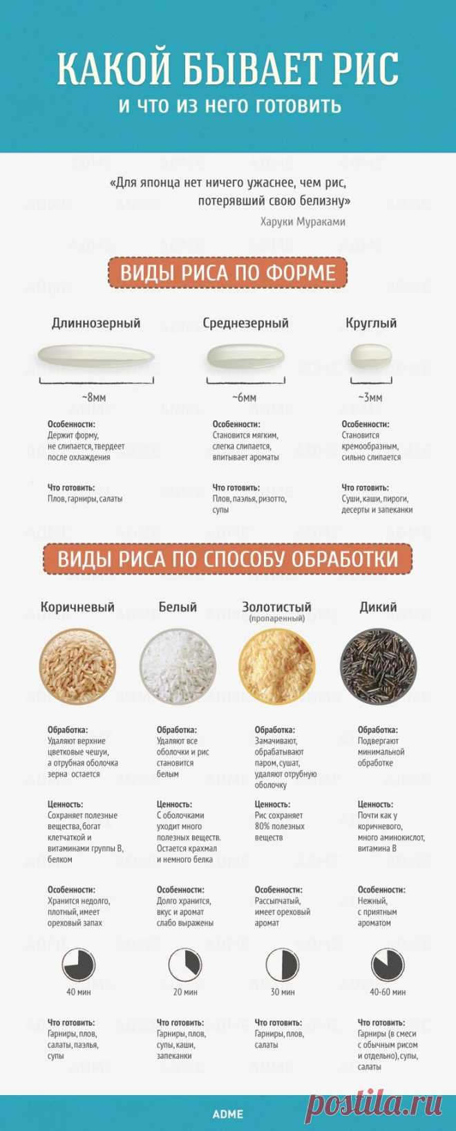 Чтобы «жизнь» на кухне стала легче, а еда — вкуснее.