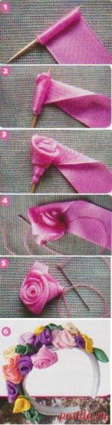 Pinterest: инструмент для поиска и хранения интересных идей