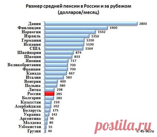 Василий: МАРТ НЕ ГОЛОСУЮ !