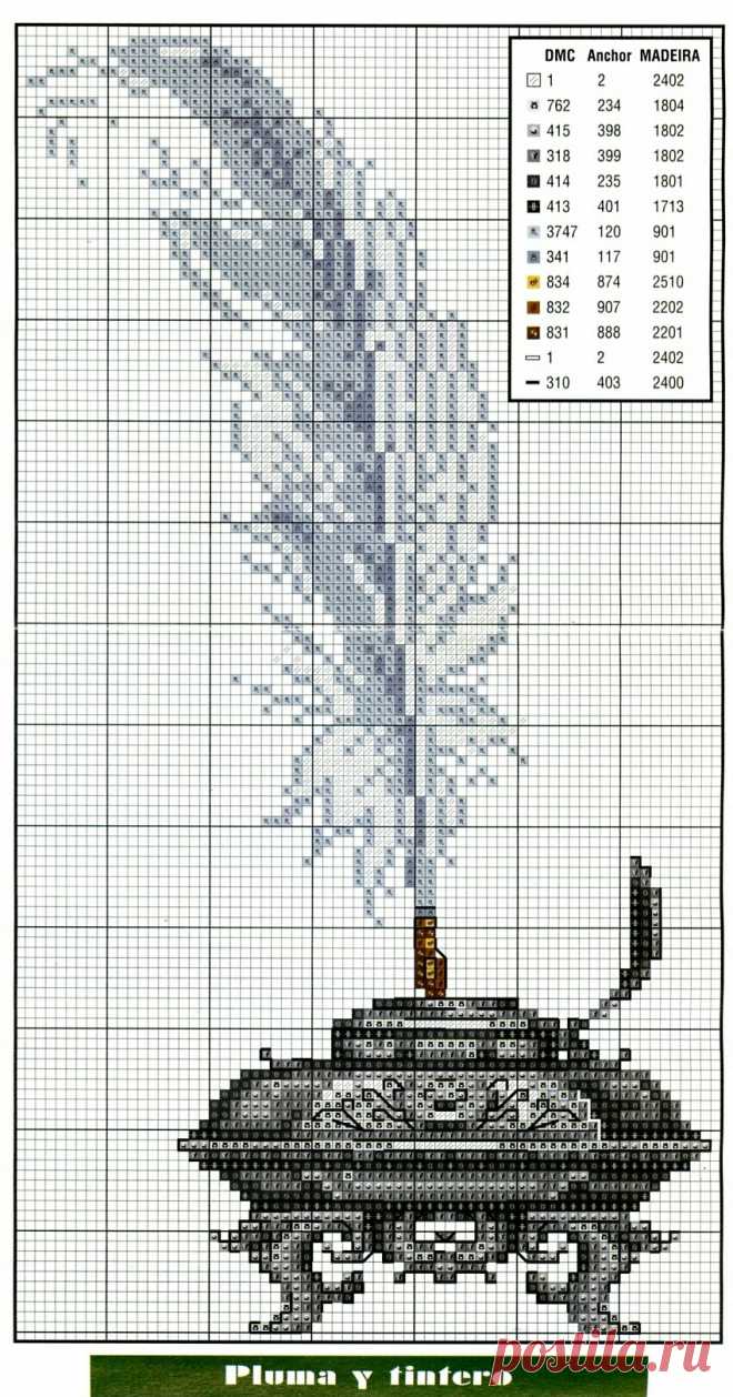 Старинная чернильница и перо