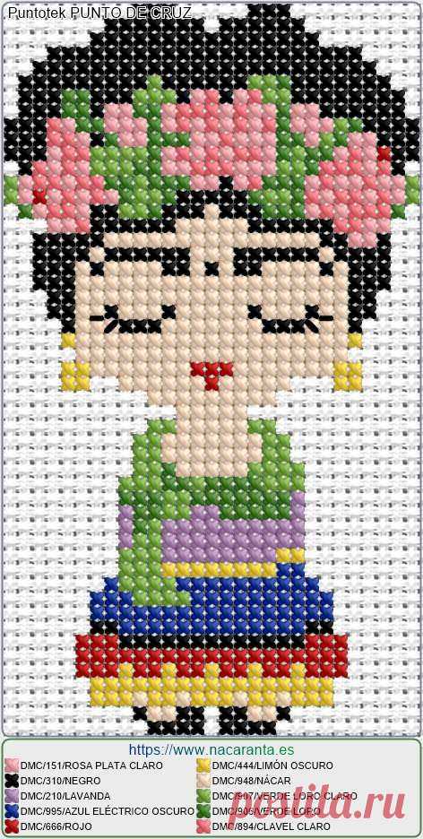 FRIDA KAHLO EN PUNTO DE CRUZ Cuadrilla de Frida para bordar en punto de cruz, la plantilla cuenta con las claves de colore de los hilos DMC para coserlo.