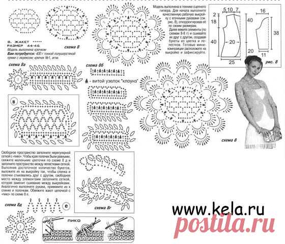 Цветочная ирландка / Вязание крючком / Вязание крючком для начинающих